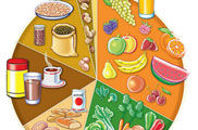 Alimentación contra el envejecimiento